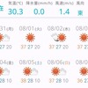 青森県おいらせ町の暮らしを調べてみた