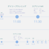 徹底解説　リモートワークで行うモビングとフラクタル