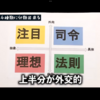 これを理解すれば対人関係が劇的に変わる「人間の4タイプ」！？