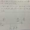 家系図作成記その②（失踪した祖父）