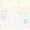 　Twitterキーワード[梅雨明け]　08/01_15:03から60分のつぶやき雲