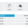 CentOS8の次は、Alma、Rocky、MIRACLEどれにするか