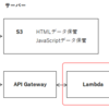 JavaSciptでAWS Gatewayを呼び出す | AWSサーバレス構築 Webページ作成