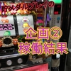 貯メダルplay企画②稼働結果！