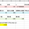 ランの負荷であるTRIMPを疑似TSSにする