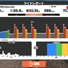 ロケットスタートに耐える脚を鍛えるワークアウト