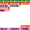 おいら的推しランキング更新！ #バクステ #5342 #寿春歌 #浅田るりか #ナノハ #白井みるき