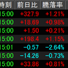 11/7相場振り返り