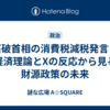 石破首相の消費税減税発言：経済理論とXの反応から見る財源政策の未来