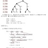 うさぎの増え方問題（３）の解