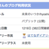  一年間毎日日記を書いた。学んだこととかブックマーク数トップ10とか