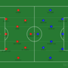 FAカップ決勝 アーセナル×チェルシー 〜掴んだ栄冠とこぼれ落ちた栄冠〜