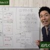 中田敦彦の近現代中東史解説動画が酷すぎて絶句した。間違いすぎ