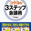 コクヨの3ステップ会議術・アイデアはヒラメキではなく組み合わせで考える