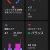 今年最後のZWIFT・ポッドキャストArenberg・今年買ったもの その6