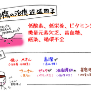 記事一覧 4ページ目 マンガで看護師国家試験にうかーる 記事一覧 4ページ目 マンガで看護師国家試験にうかーる