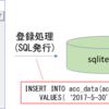 ⑦ GUIの実装 sqlite3への登録【python tkinter sqlite3で家計簿を作る】