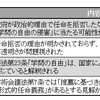 (480)　自民党、党費還付記載なし！！　不透明感、底知れず！！！