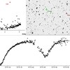 V343 Lacの近くの新変光星