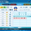 大和(2020)【パワプロ2020再現・パワナンバー】