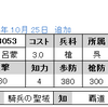 No.3053～3054　ＵＲ呂蒙　ＳＲ甘寧