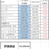 ２０２４０９Ｍ―ＦＵＮＤ戦記