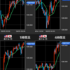 6/5 +10.5万