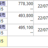 7/13　どちらにも動きにくい相場