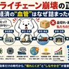サプライチェーン崩壊の正体――世界経済の“血管”はなぜ詰まったのか？