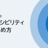 組織で取り組むアクセシビリティのはじめ方