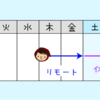 娘が帰省