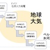 科学からの警告と司法の責任① ペルー農民がドイツの電力会社を訴えた