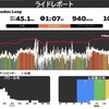 Zwift - ’ Hironobu(Shamisen R)'s Meetup