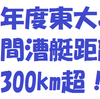 年間漕艇距離：6300km超！