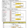 近畿少年：県&近畿　案内❗️