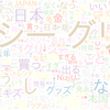 　Twitterキーワード[シーグリ]　09/28_15:02から60分のつぶやき雲