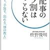 162日目：感触は変わる