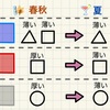 季節の寝具の入れ替え