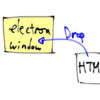  Electronの画面にHTML落とすと、画面が切り替わっちゃうよね