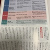 介護保険を使えるサービスと使えないサービスがあります