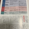 介護保険を使えるサービスと使えないサービスがあります