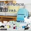 楽天市場防災セットで総合1位を獲得したシリーズ