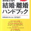 国際結婚しているとよく聞かれる事