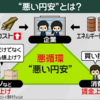 経団連会長「円安は経済を活性化する」