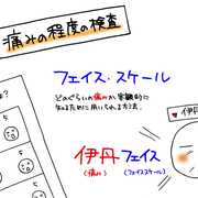 記事一覧 10ページ目 マンガで看護師国家試験にうかーる 記事一覧 10ページ目 マンガで看護師国家試験にうかーる