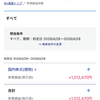 全保有銘柄を完全利確！100万超えの実現損益でGWへ――規律が導いた撤退という名の勝利…