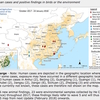 【H7N9鳥インフル】 中国のH7N9鳥インフルエンザ、どこいった？