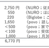 光インターネット加入の薦め