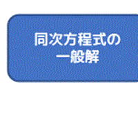 うさぎでもわかる微分方程式 Part09 定数変化法を用いた2階非同次線形微分方程式の一般解の求め方 工業大学生ももやまのうさぎ塾