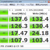  CF-S8 SSD導入 その後